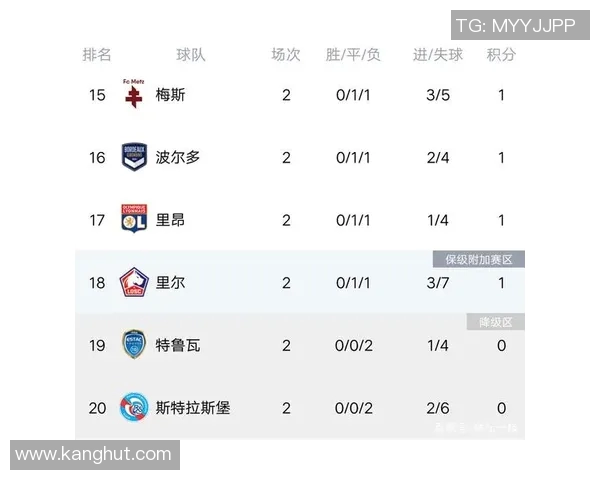 成都羽毛球队强势领跑联赛积分榜以73分稳居第一名