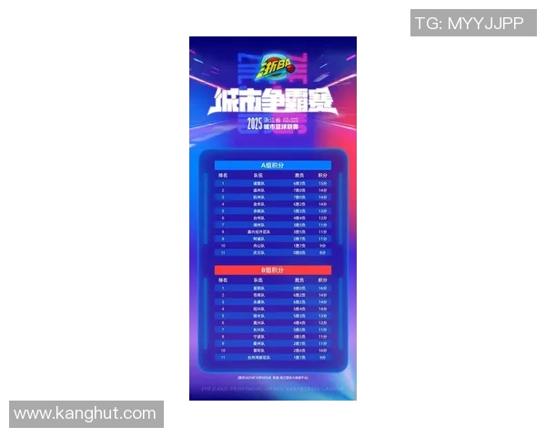 杭州排球队在联合会杯积分榜上以51分稳居第一名