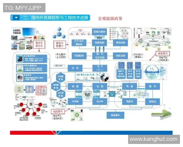 重庆网球队选拔赛技术表现分析与未来发展展望