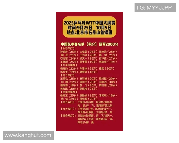 乒乓球个人能力排行榜揭晓北京乒乓球队荣获第二名佳绩 乒乓球个人能力排行榜揭晓北京乒乓球队荣获第二名佳绩