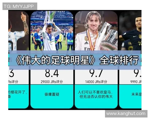 当地顶级足球明星排名揭晓谁将成为新一代球坛巨星 当地顶级足球明星排名揭晓谁将成为新一代球坛巨星