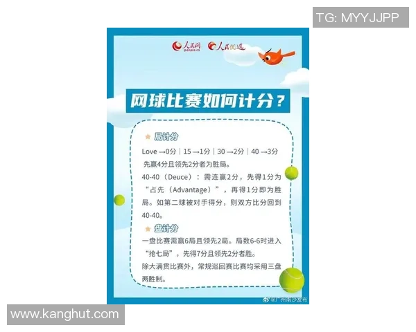 广州网球队在世界锦标赛中的个人能力分析与表现评估 广州网球队在世界锦标赛中的个人能力分析与表现评估