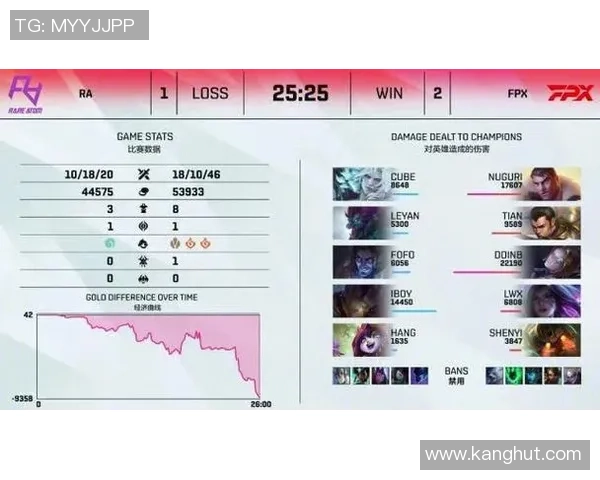 广州与深圳排球队赛后战术分析与复盘探讨 广州与深圳排球队赛后战术分析与复盘探讨