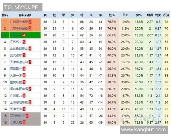 赛后复盘：深圳乒乓球队vs成都乒乓球队的战术