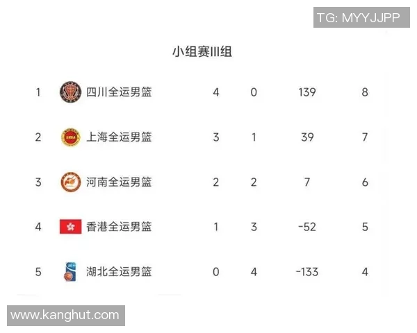 广州羽毛球队在联合会杯积分榜上以84分稳居第一名展现强劲实力