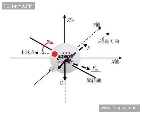 赛后分析：西安乒乓球队与武汉乒乓球队灵活性对比与战术探讨