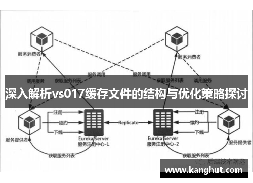 深入解析vs017缓存文件的结构与优化策略探讨